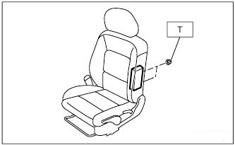 Subaru - SIDE AIRBAG