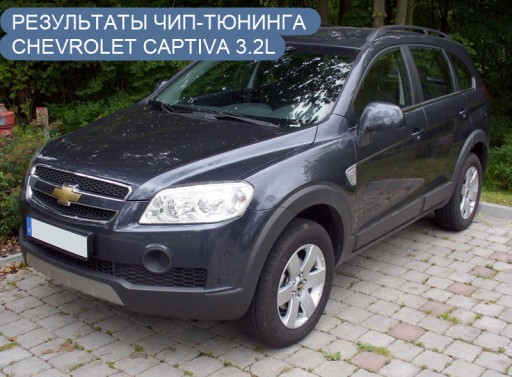 Chevrolet Captiva 2008, двигатель 3.2L V6 Z32SE - Внешний вид автомобиля