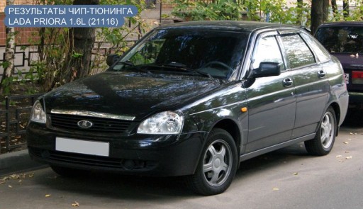 Lada Priora (2170) 1.6L - Внешний вид автомобиля