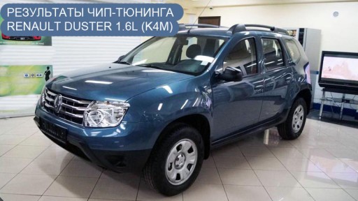 Renault Duster 1.6L K4M 4WD - Внешний вид автомобиля