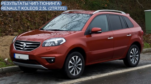 Renault Koleos 2.5L (2TR703) - Внешний вид автомобиля