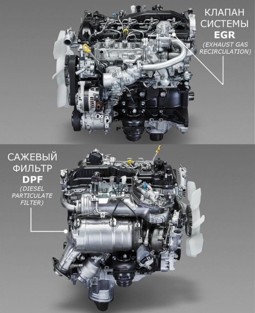 Toyota Hilux 2.4TD (2GD-FTV) - Расположение EGR и DPF
