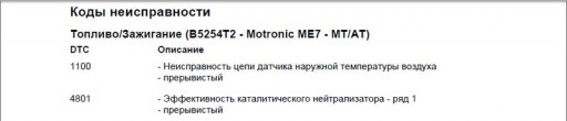 Volvo XC90 c двигателем 2.5L Turbo (B5254T2) и ЭБУ Bosch ME7.0.1 - Ошибка 4801