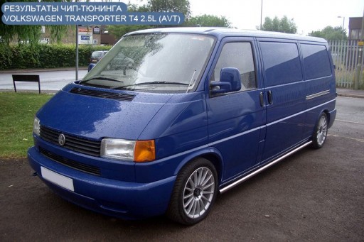 VW Transporter T4 2.5L (AVT, Simos 3.5) - Внешний вид автомобиля