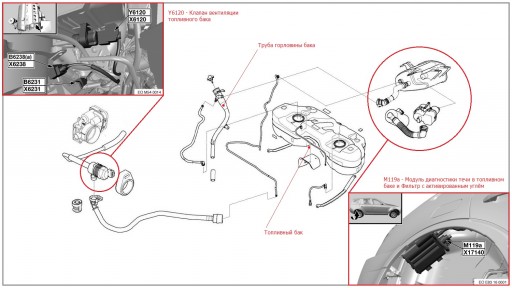 BMW X3 E83 2.5L (M54B25) Siemens MS45 - Диагностика, ошибка 276D