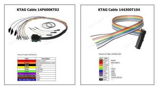 KTAG - Кабель 14P600KT02 и 144300T104
