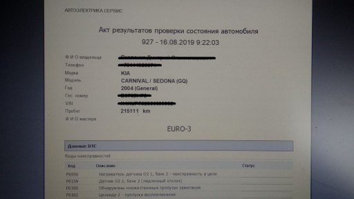 Kia Carnival 2.5L (Rover KV6) - Компьютерная диагностика