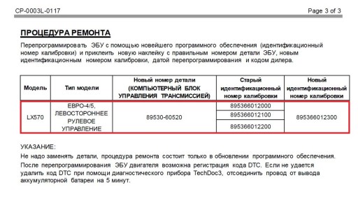 Lexus LX570 URJ201 3UR-FE - Бюллетень CP-0003L-0117. Номера калибровок