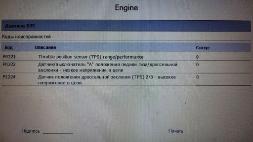 Nissan Primera P12 QG18DE - Диагностика. Ошибки по дросселю P0221, P0222 и P1224