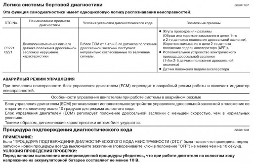 Nissan Primera P12 QG18DE - Информация по ДПДЗ и ошибке P0221 - 2 Логика