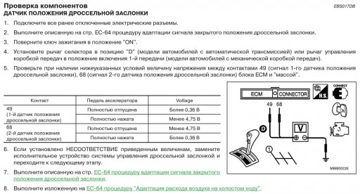 Nissan Primera P12 QG18DE - Информация по ДПДЗ и ошибке P0221 - 4 Проверка