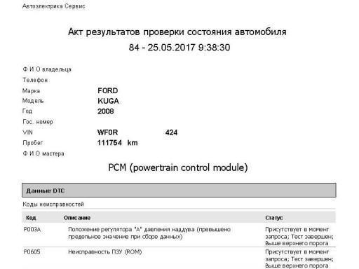 Ford Kuga I (2008-2013) - Компьютерная диагностика двигателя