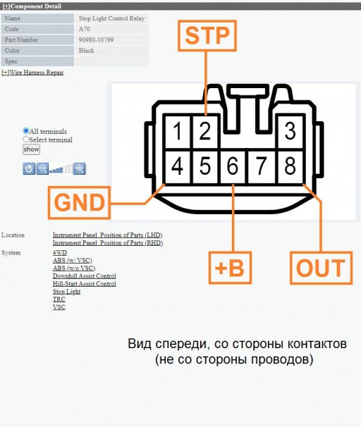 Toyota RAV4 ACA33 2.4L - Stop Light Control Relay назначение контактов