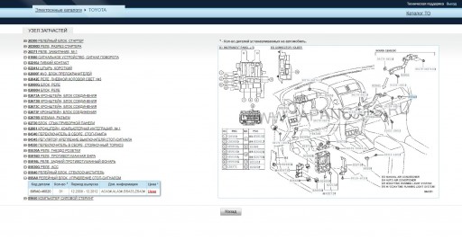 Stop Light Control Relay - Catalog Parts Location